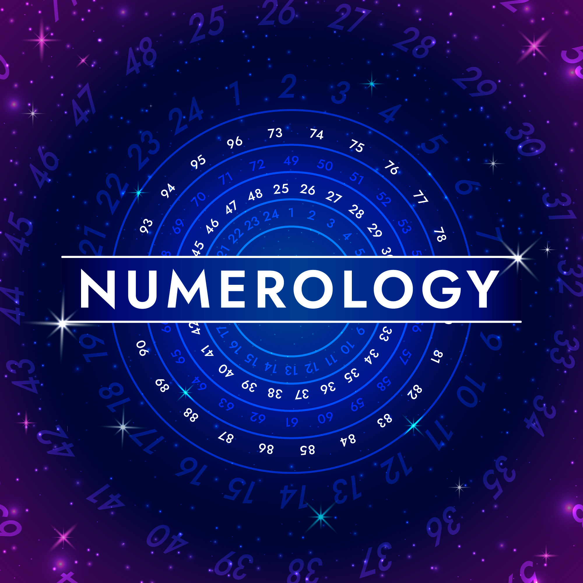 Numerology Image - Cosmic Secrets Astrology
