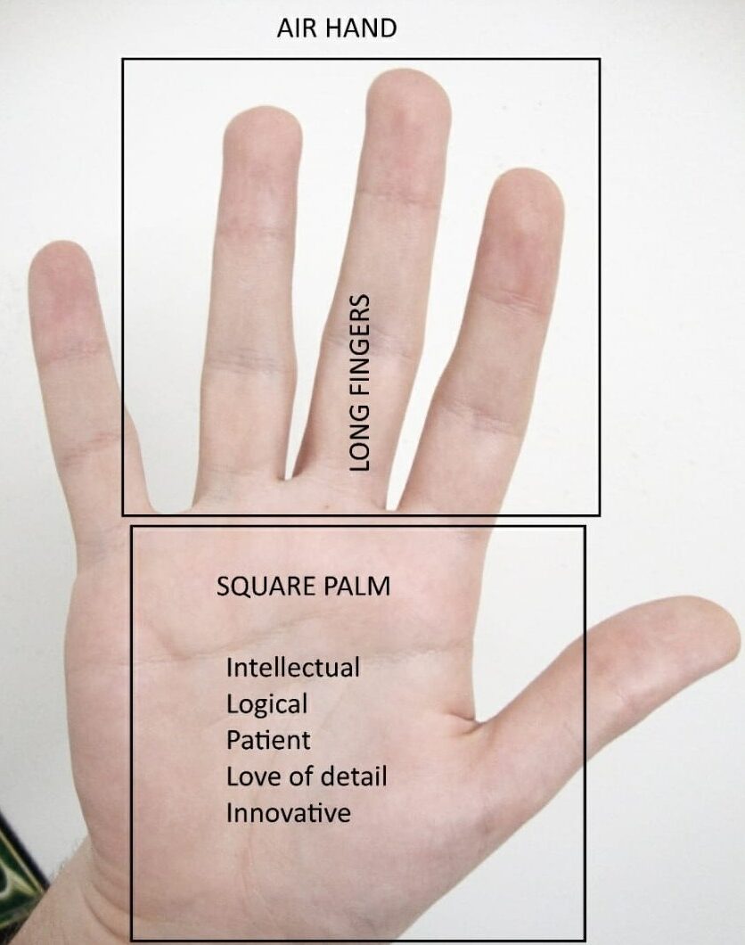 Air Hand - Plamistry Consultation Image Details