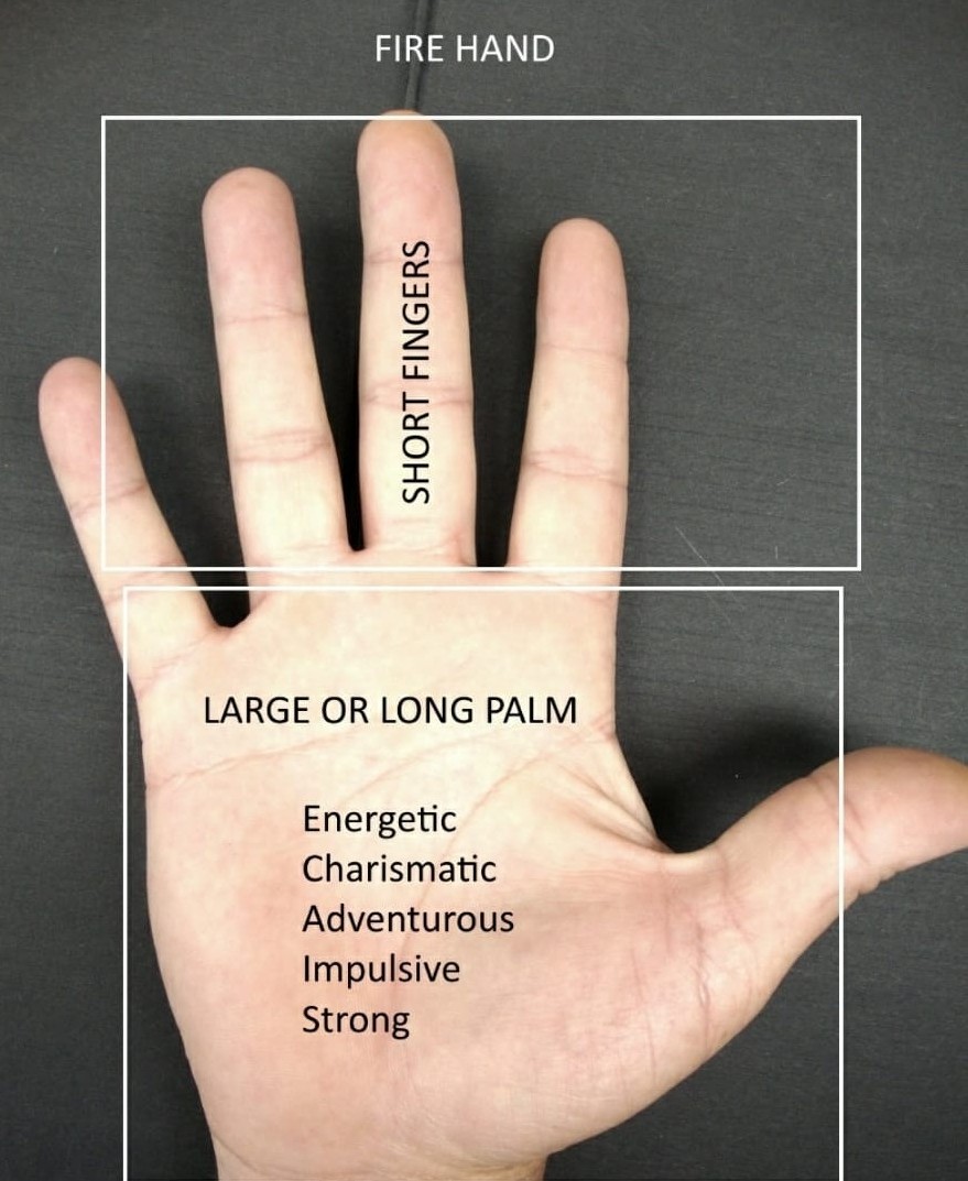 Fire Hand - Plamistry Consultation Image Details