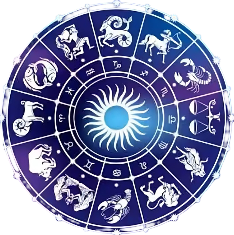 KP Astrology Chakra