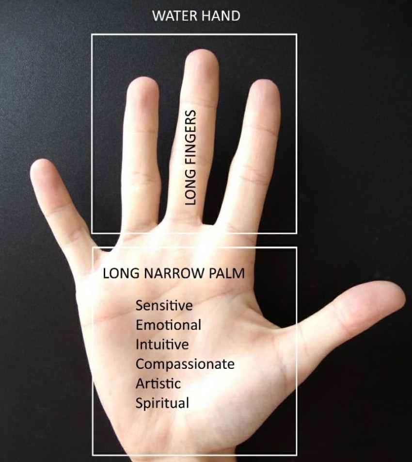 Water hand - Plamistry Consultation Image 2 Details