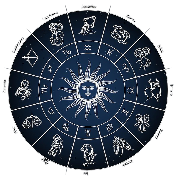 Rotating Zodiac Chakra Image
