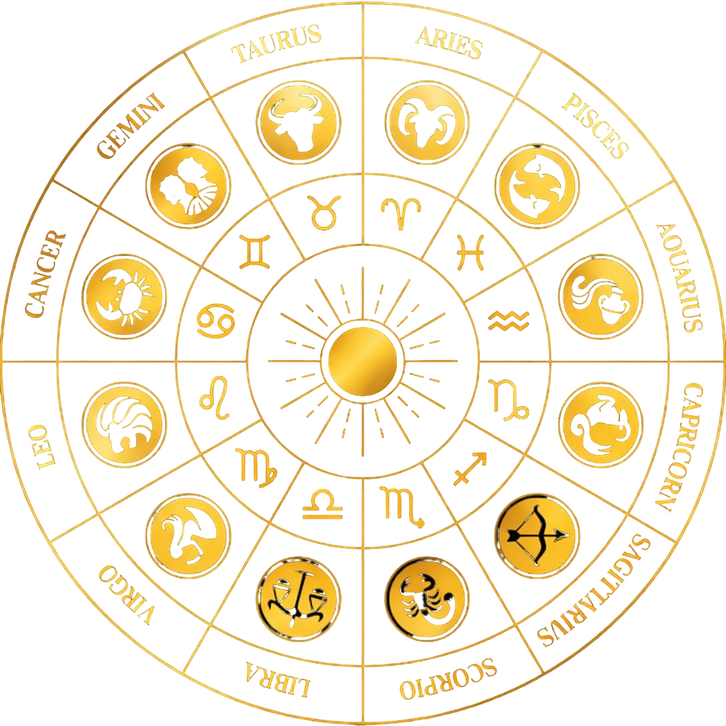 Zodiac Chakra Banner Image Prof.Budhacharyaa - Dr. Himaadri Mukhherjee The Best Astrologer in Kolkata